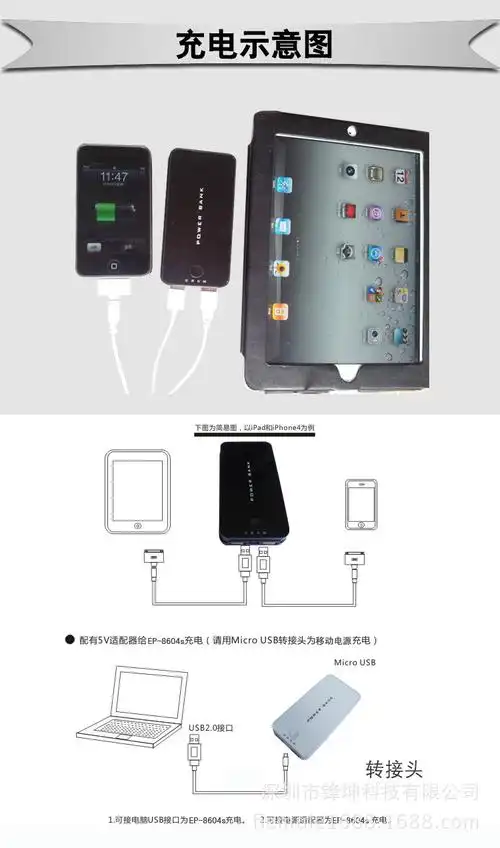 厂家直销5000mah双usb接口移动电源 聚合物充电宝厂家直销