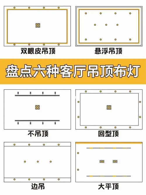 无主灯设计在家装空间中也开始日渐旺盛,木子整理了