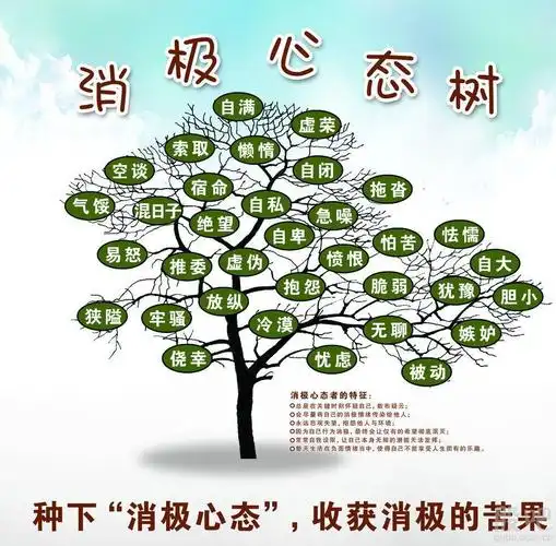 飒聚百投资黄金成功的核心秘诀之一平和的心态