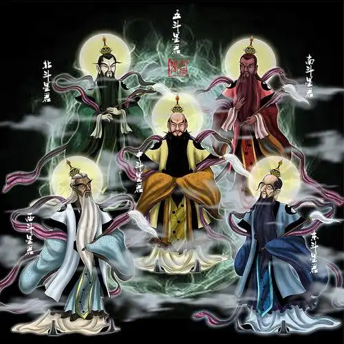 西游记人物谱--五斗星君