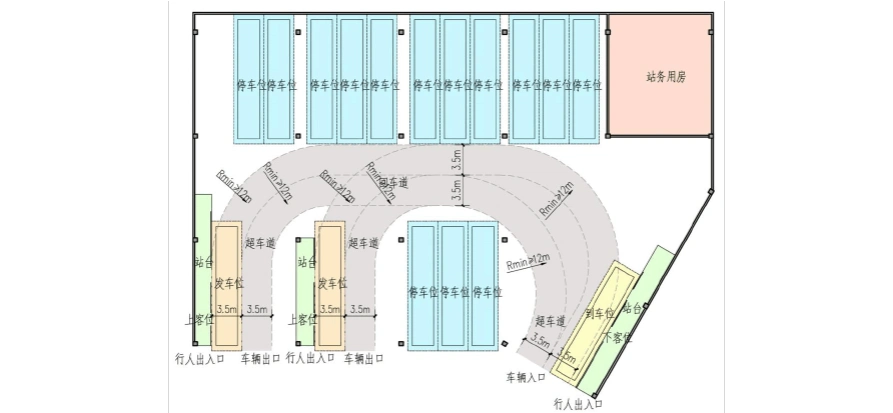 深圳市民用建筑配建公交场站设计导则(试行附录另有文件)附录a