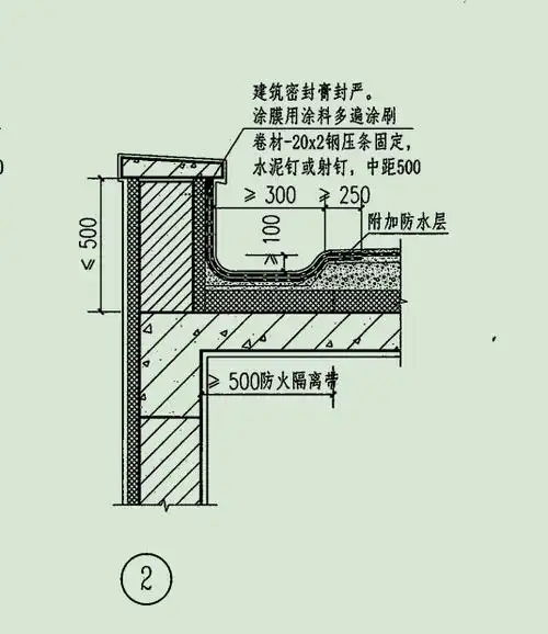 像这种女儿墙泛水天沟需要套定额吗 怎么套 求教
