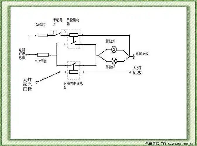 新装的海拉射灯和接雾灯开关接线图