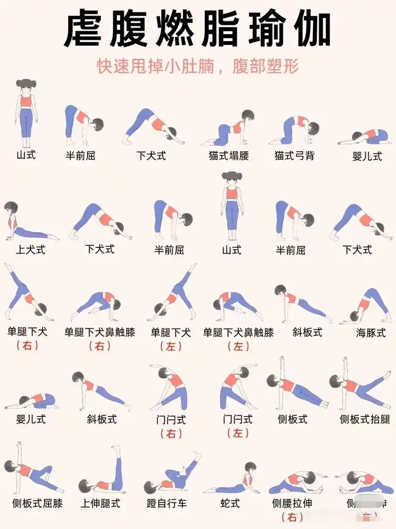 虐腹燃脂瑜伽带口令,甩掉腹部游泳圈,先整体热身,然后针对腹部 - 抖音