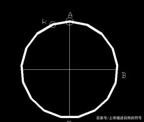 高斯的墓志铭——正十七边形