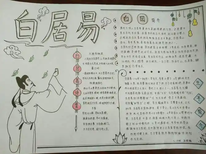 "我眼中的白居易"——2016级研学活动文化储备展