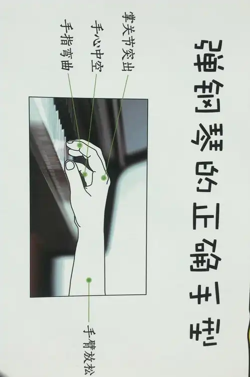 幼儿初步学习谈钢琴的正确手型