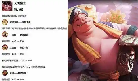 猪八戒皮肤猪八戒皮肤天蓬元帅