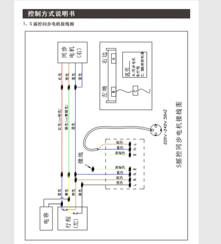 记一次经科投影仪幕布维修/内置遥控接收器改外置-汗血宝马