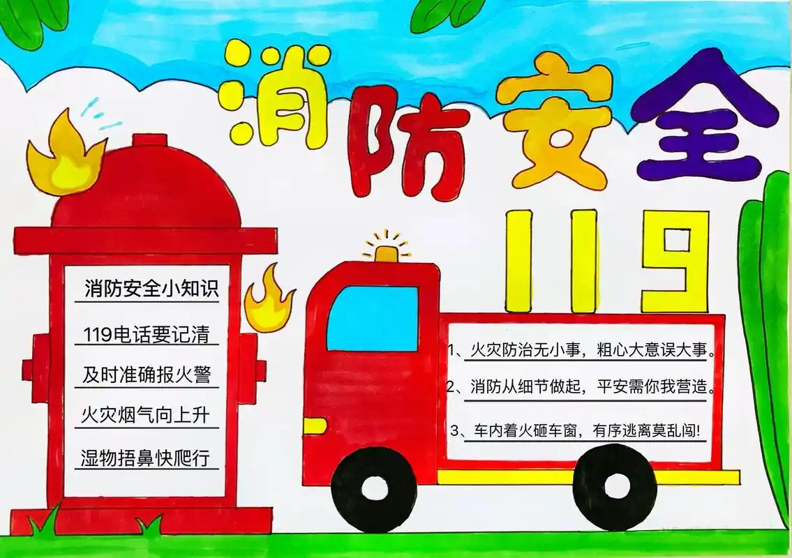 消防安全手抄报