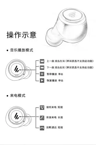 edifier/漫步者 tws5真无线蓝牙耳机双耳迷你 拍下改价389包邮