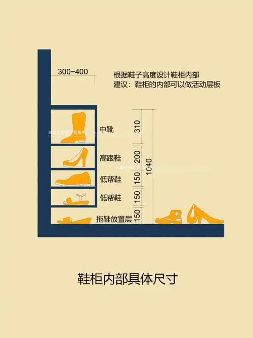 鞋柜尺寸多少问我啊我熟