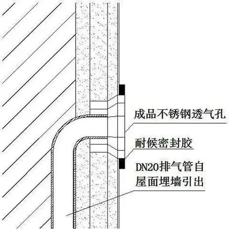 屋面为什么要做排汽管?终于找到原因!
