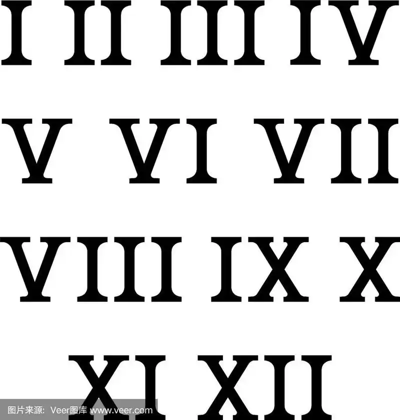 罗马数字,黑色数字