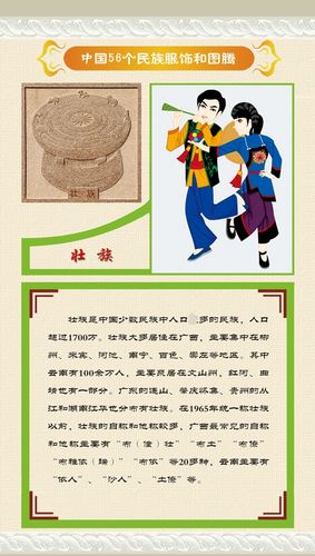 762海报印制展板写真832中国56个少数民族服饰图腾简介之2壮族