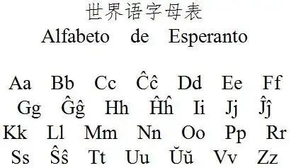 esperanto第一章出发
