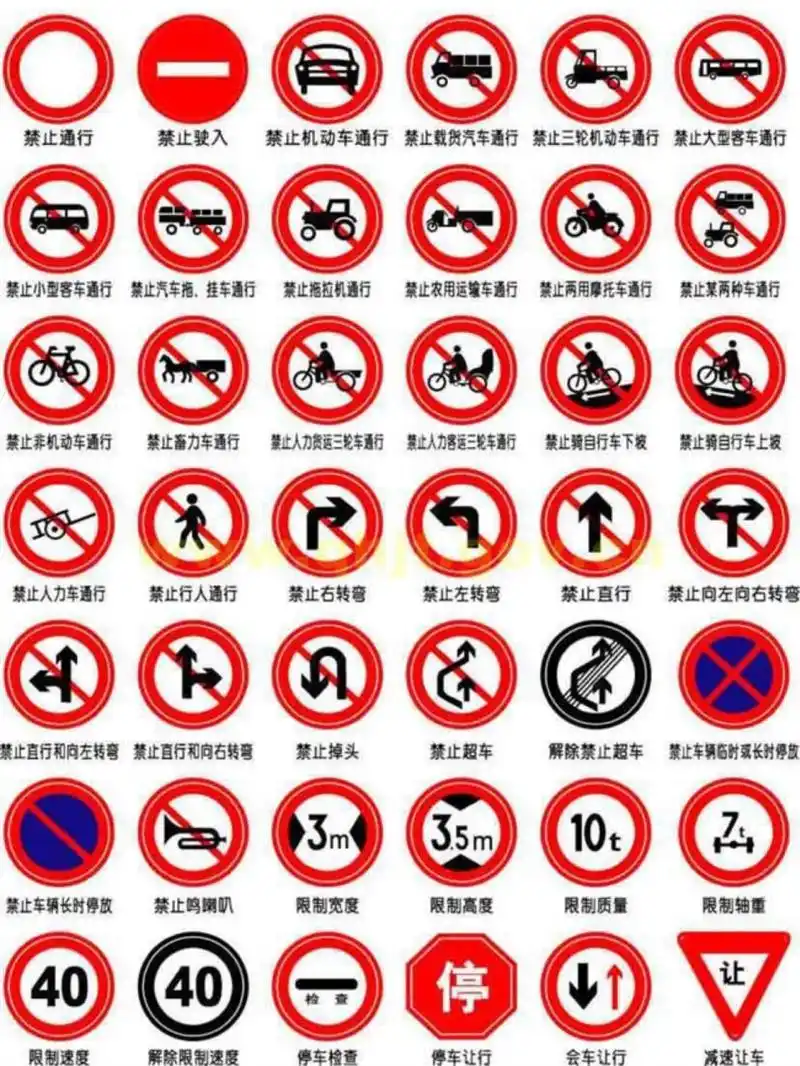 科目一交通安全标识 禁令标志,红色很醒目,看到这些标志时候,前面路面