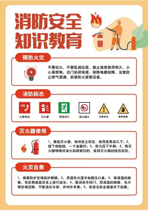 消防知识宣传海报1_01.jpg