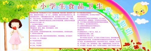 海报印制209海报展板素材(制作)3466小学生食品卫生安全知识