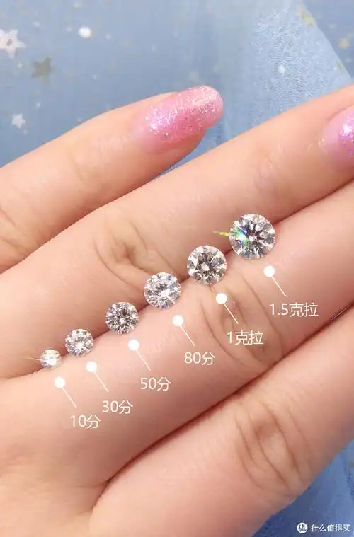 不同大小分数钻石上手比较