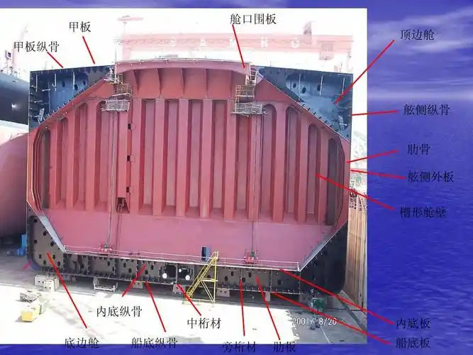 结构节点图ppt 第6页 (共33页,当前第6页) 你可能喜欢 船体节点 船舶