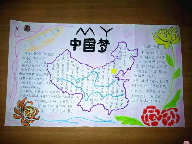 2015年中国梦手抄报