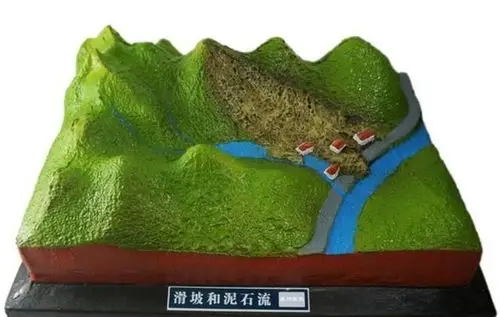 地理先生应知晓的45种经典地貌模型!