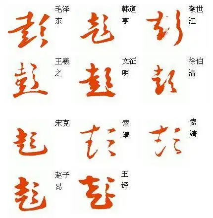 彭的草书如何写