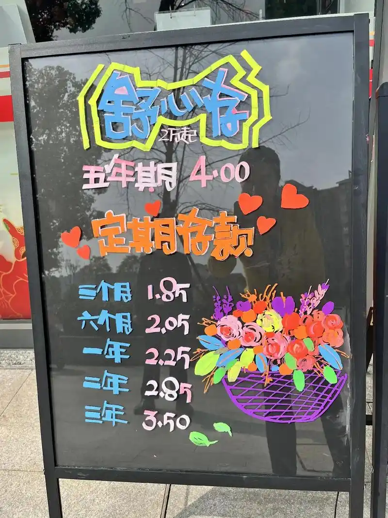 荧光板 #银行 #板报 - 抖音