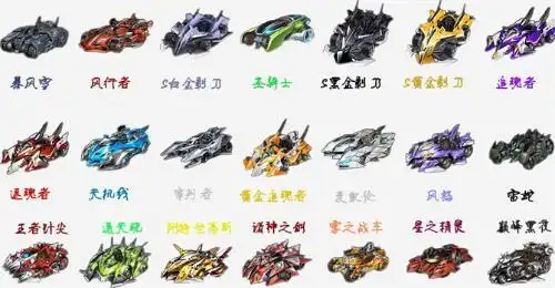 有谁知道qq飞车的s车都有什么?