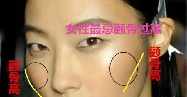 不论男女额头出现这九种骨人中龙凤迟早出人头地