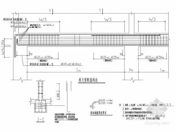 框架梁节点详图