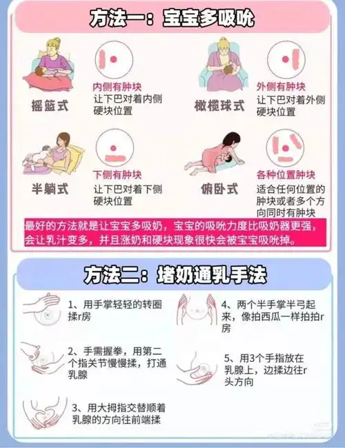 堵奶涨奶通乳师常用的九大通乳方法帮你轻松搞定