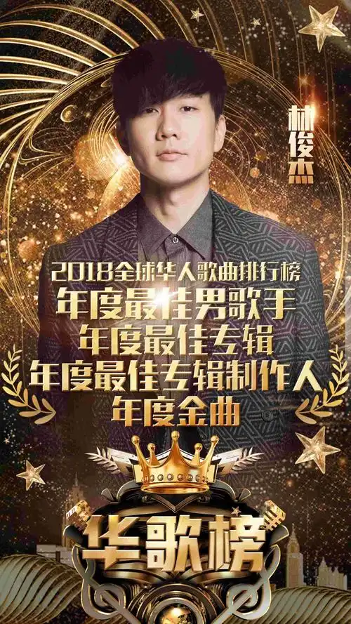 jj林俊杰携《伟大的渺小》一举斩获"年度最佳专辑制作人","年度金曲"