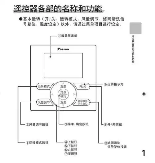 大金中央空调控制面板使用说明