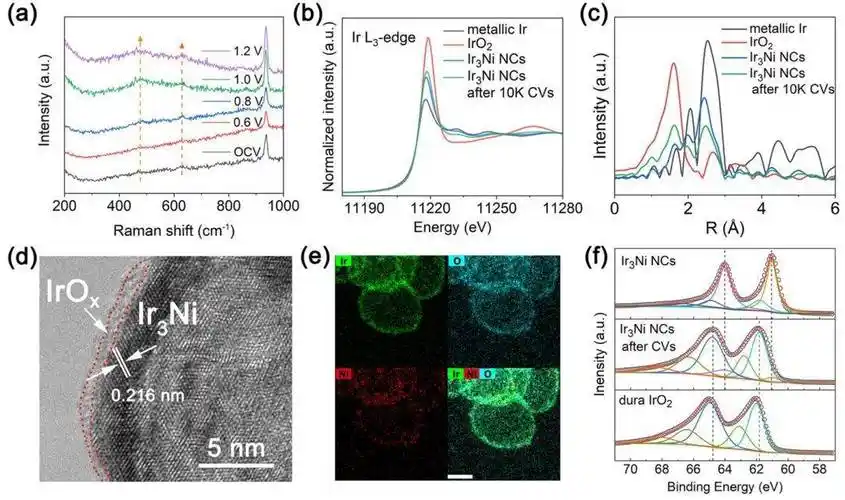 中科大吴长征谢毅院士最新jacs