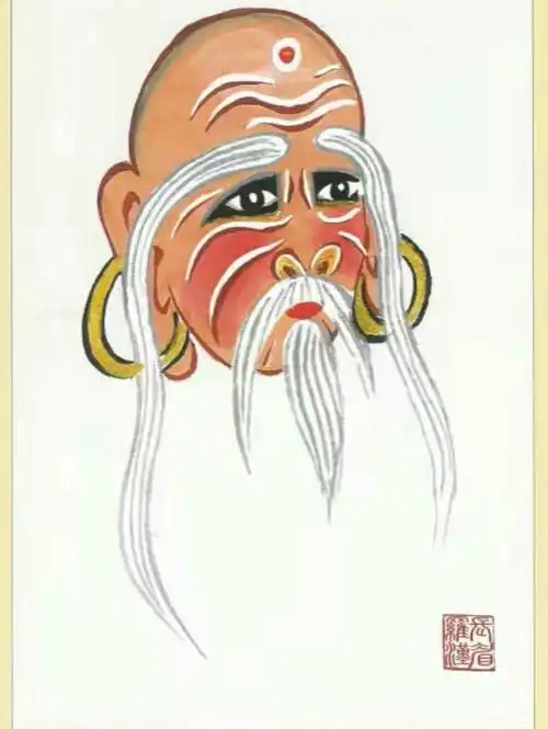 京剧脸谱《西游记》之二