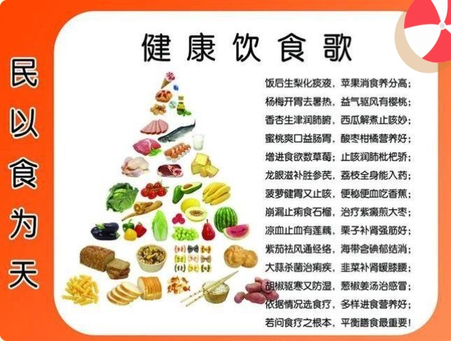 四子王旗乌兰花镇第二幼儿园夏季饮食温馨提示