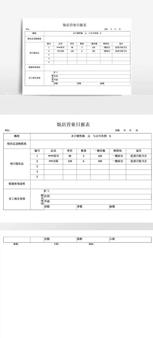 饭店营业日报表(销售日报)