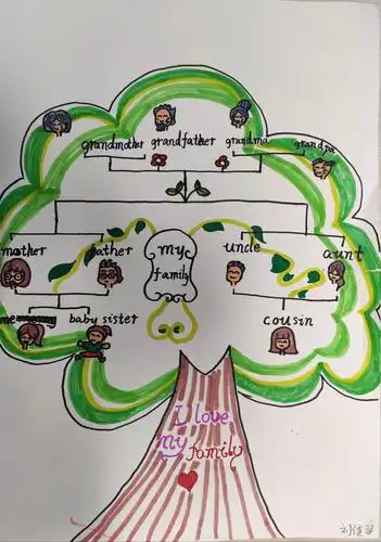 长郡云龙实验学校2020年下学期x1705班第十七周成长速递