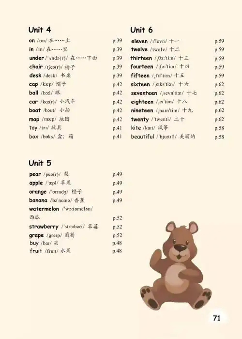 小学英语人教pep版三年级下册单词表及预习音频