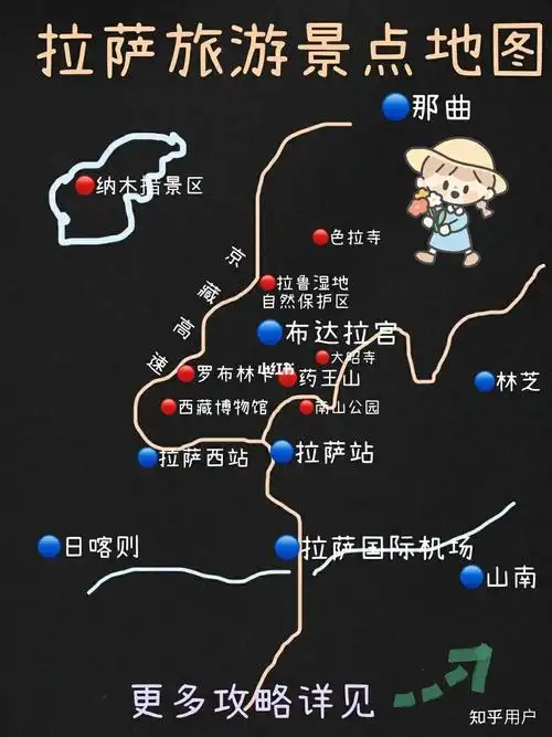西藏拉萨旅游,住宿该如何安排比较便捷的呢? - 知乎