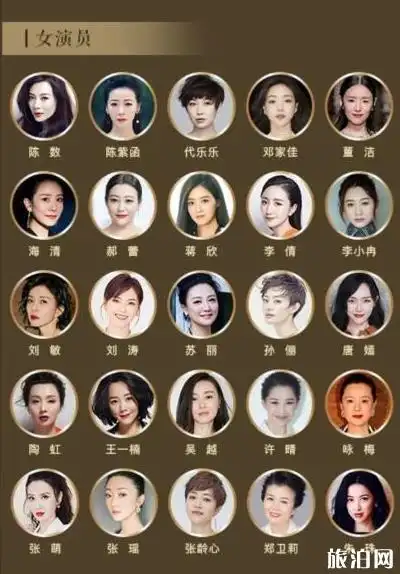 中国电视好演员入围名单公布投票方式及入口