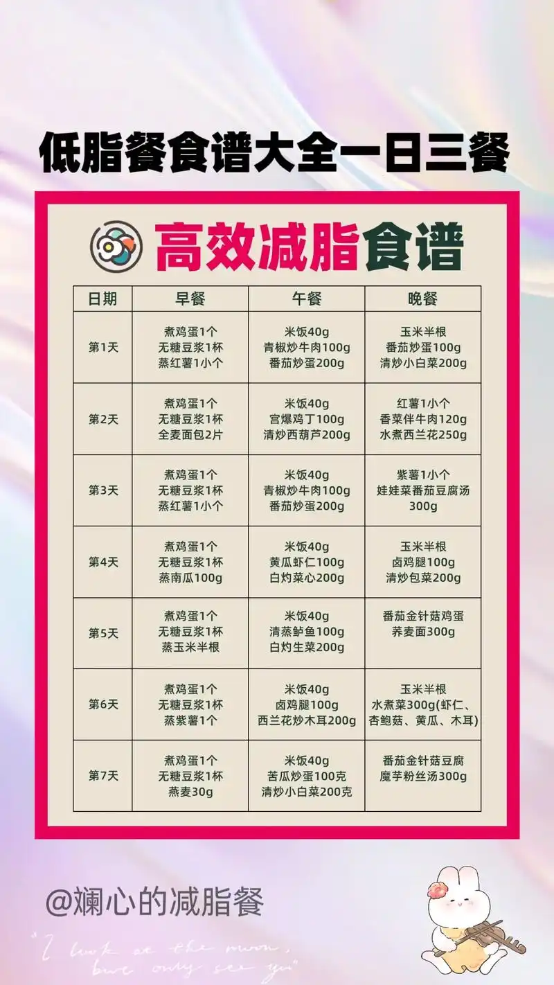 低脂餐食谱大全一日三餐减肥食谱.