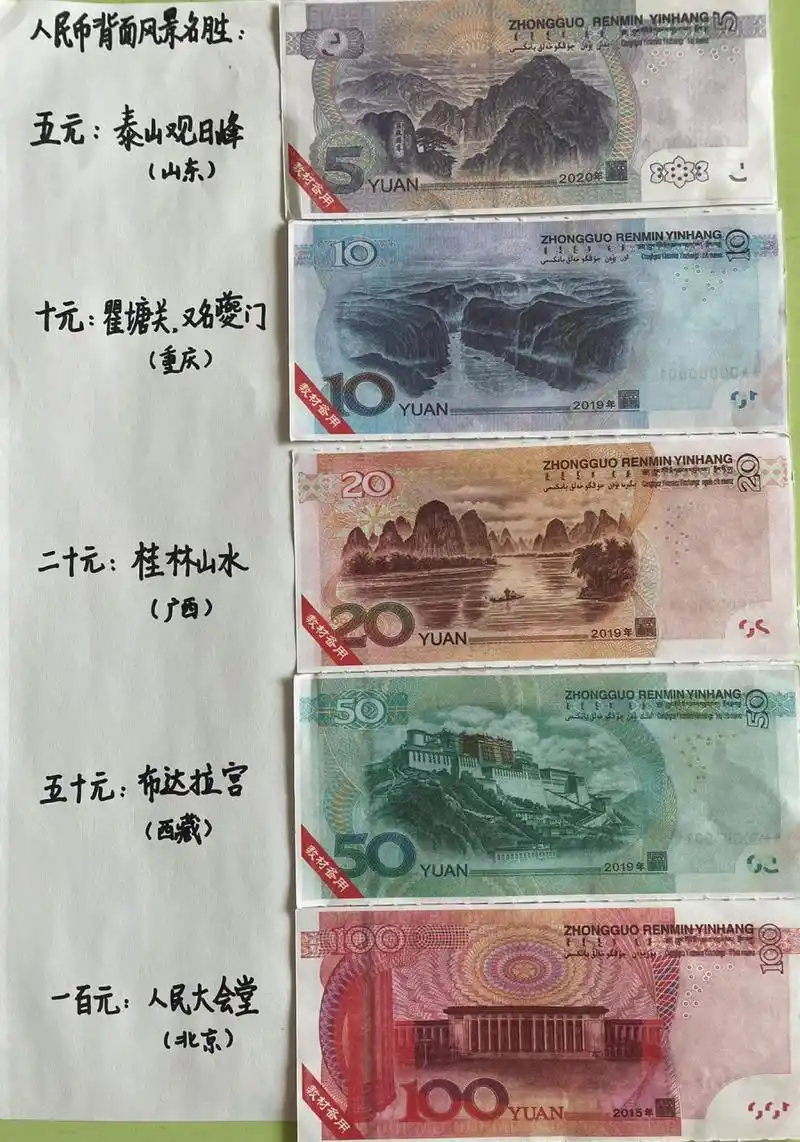 人民币正反面背景图常识 新版人教版一年级下册数学课本第五单元