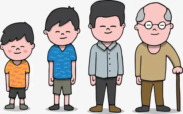 卡通男人的不同年龄