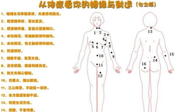 相术大全中拥有以下这些特征的人会是一个很倒霉的人