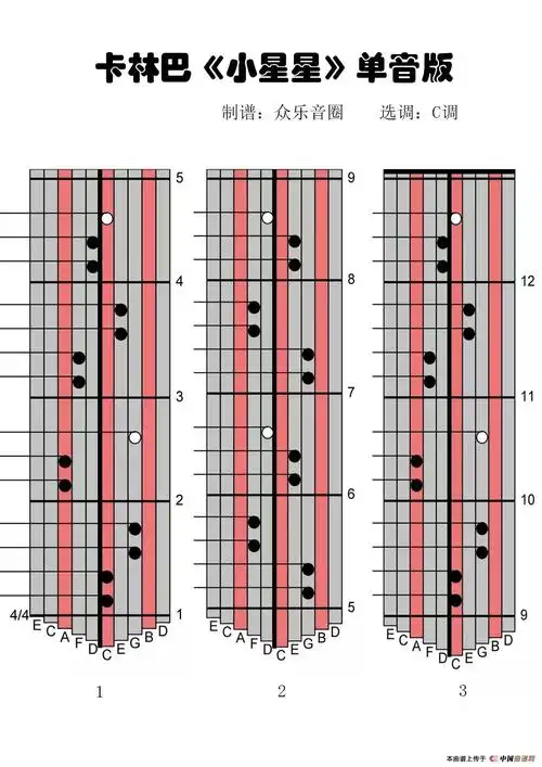 小星星单音版(拇指琴卡林巴琴演奏谱)