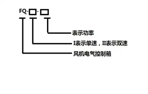 颗粒燃烧机专用htb鼓风机_接线图分享