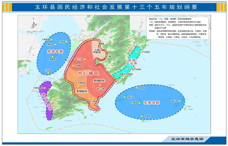 玉环县人民政府关于印发玉环县国民经济和社会发展第十三个五年规划